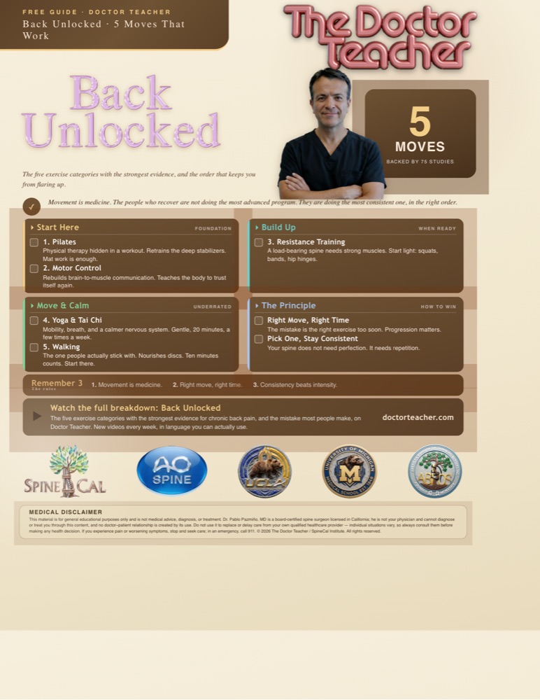 Back Unlocked guide